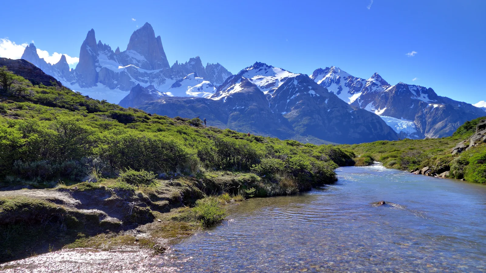Travel view of Argentina